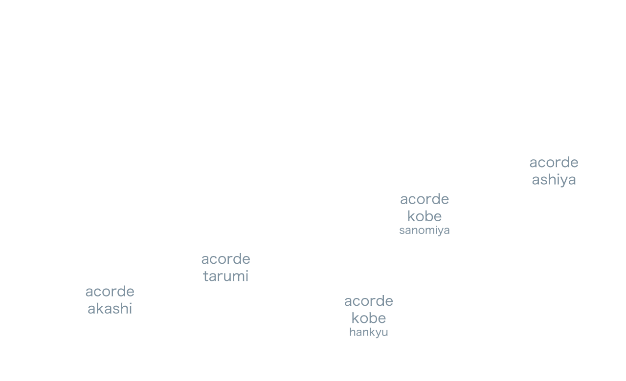 エリア